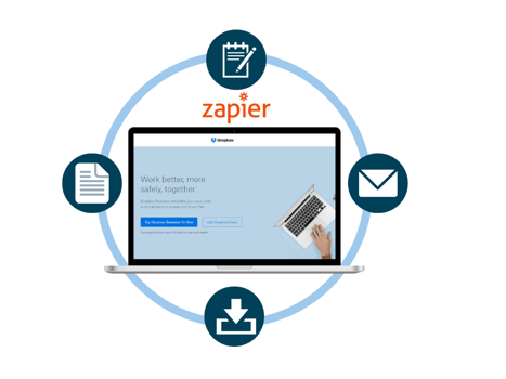 Dropbox-4-1024x768 Dropbox-4-1024x768